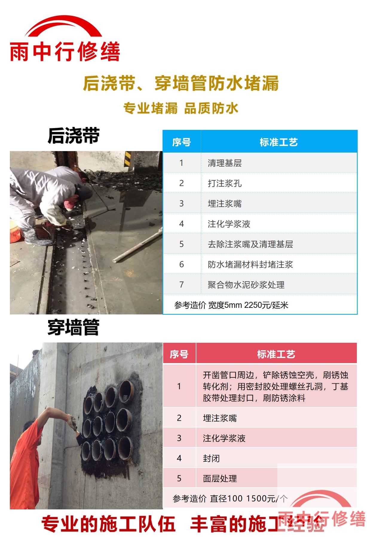 红桥隧道堵漏加固